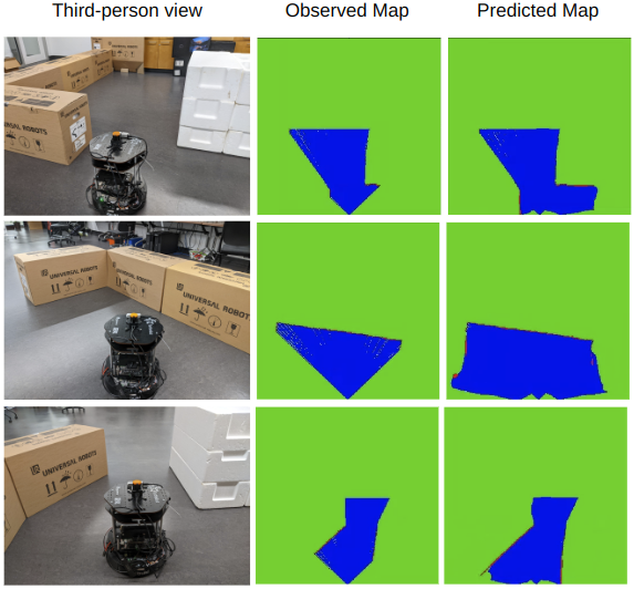 Proxmap: Proximal occupancy map prediction for efficient indoor robot navigation